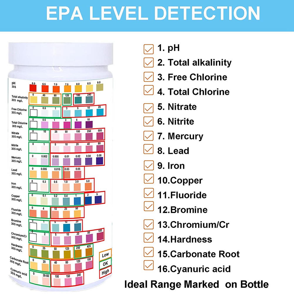 Water Testing Strips for Drink - Water Testing Kit review and price